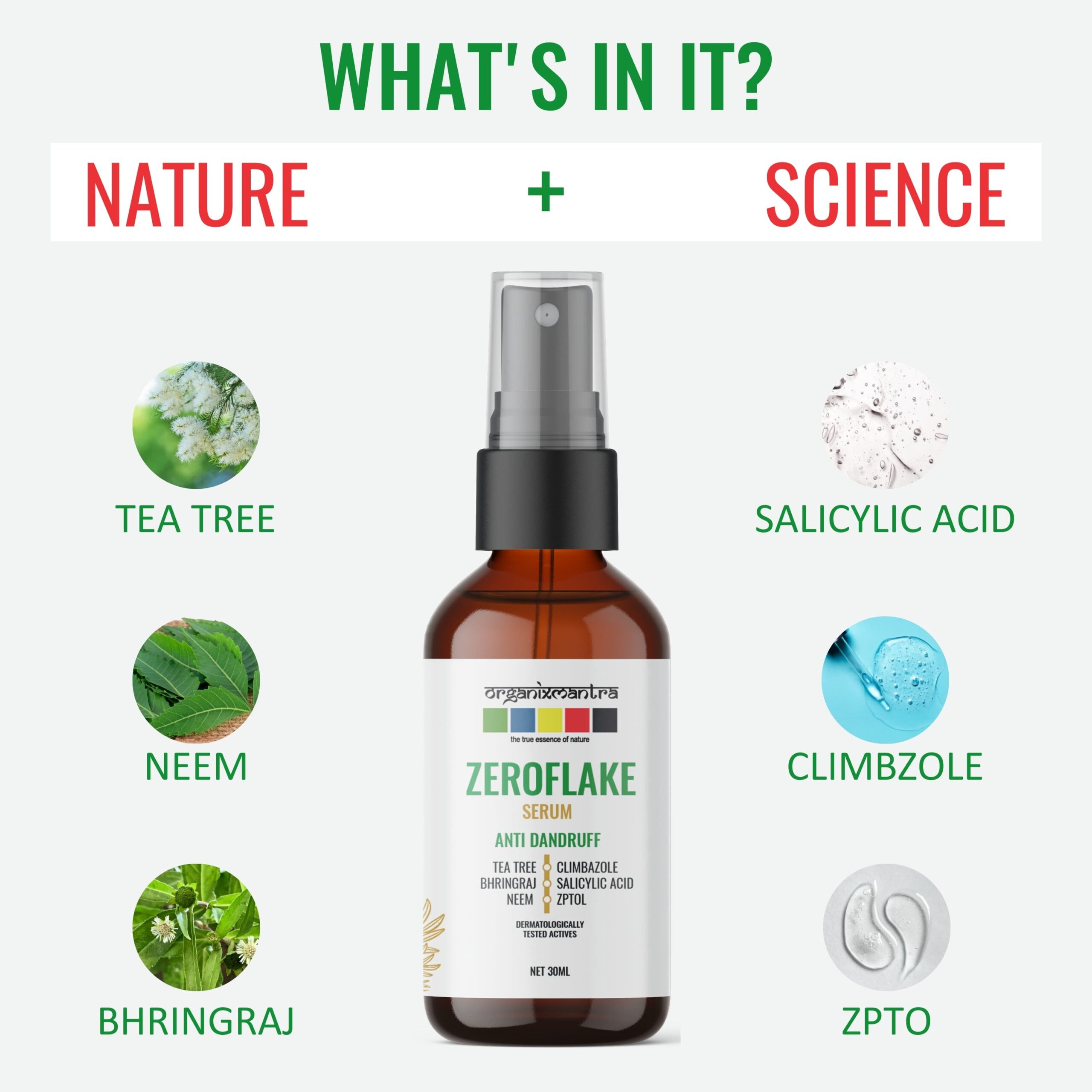 ZeroFlake Anti-Dandruff Essentials Kit 5 anti dandruff serum