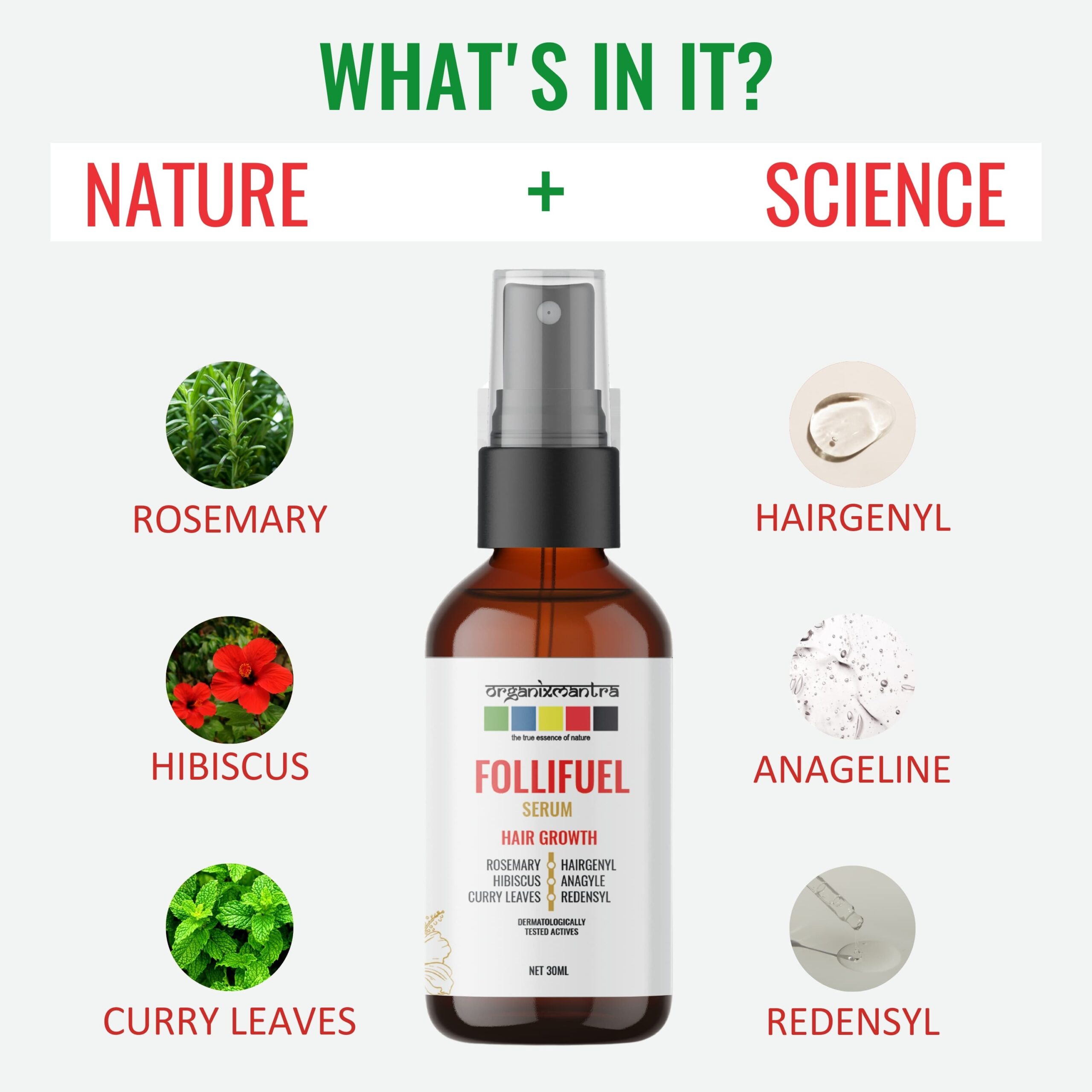 FolliFuel Hair Growth Essentials Kit 6 hair growth serum