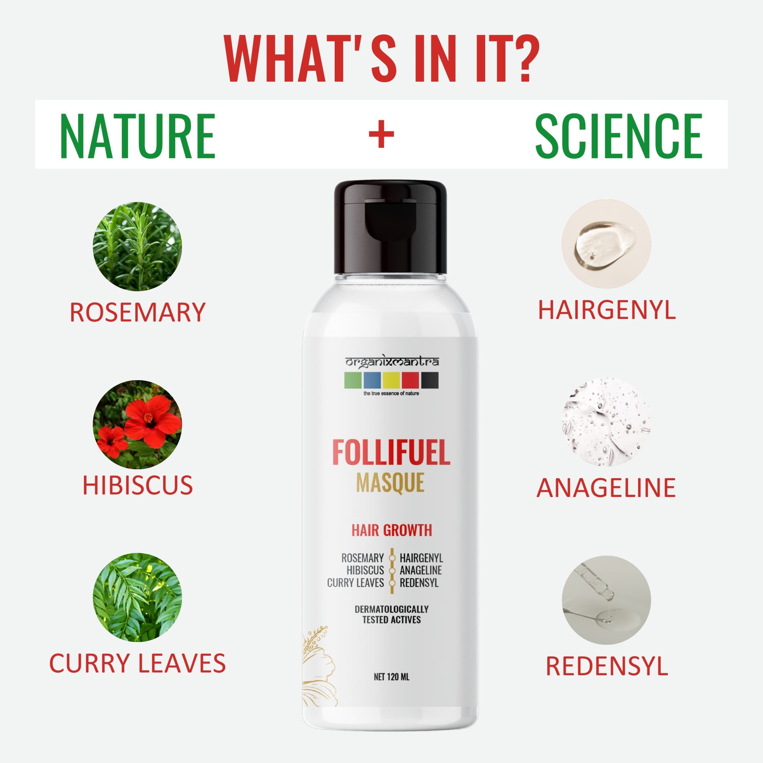 FolliFuel Hair Growth Essentials Kit 5 hair mask for damaged hair