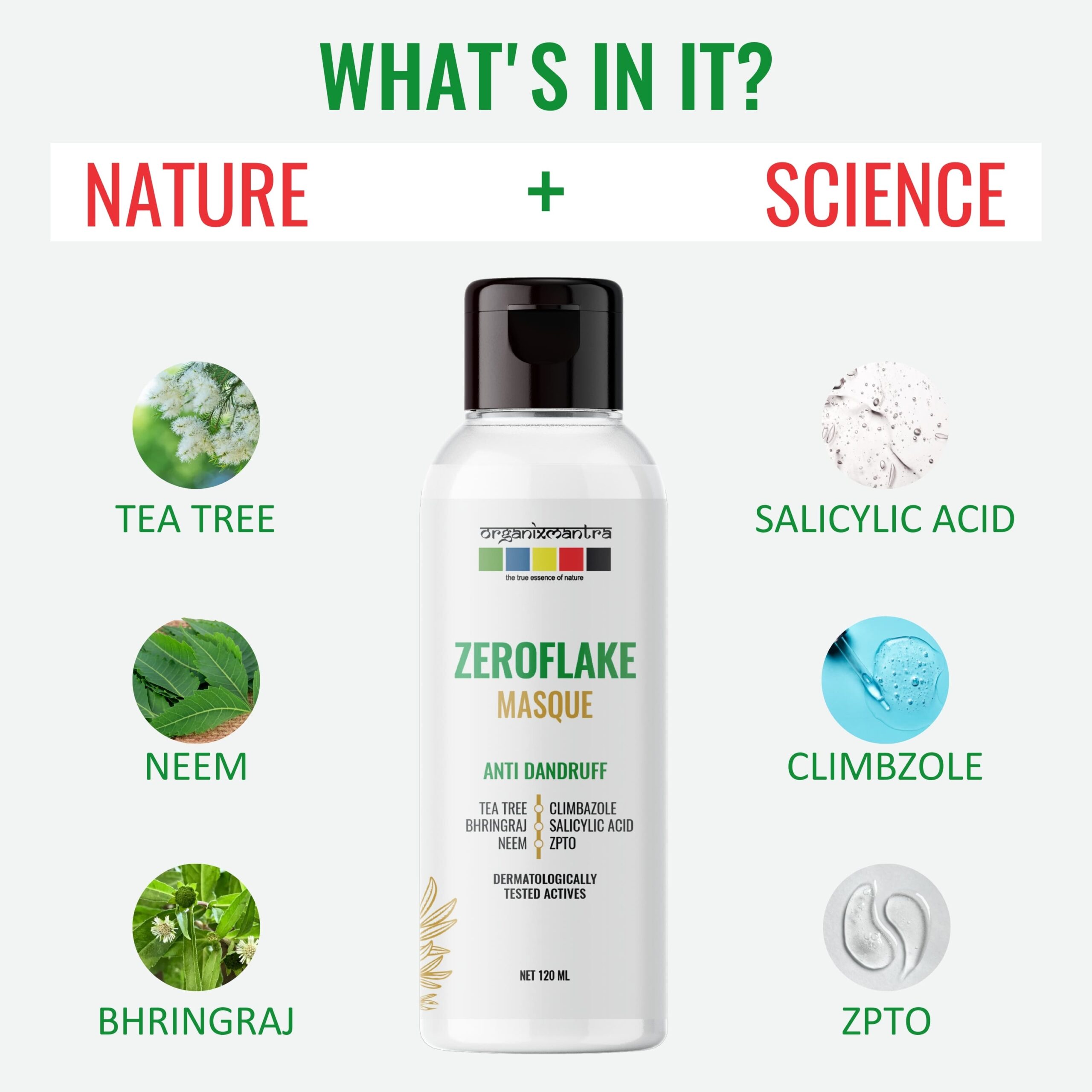 ZeroFlake Anti-Dandruff Essentials Kit 4 hair mask for healthy scalp