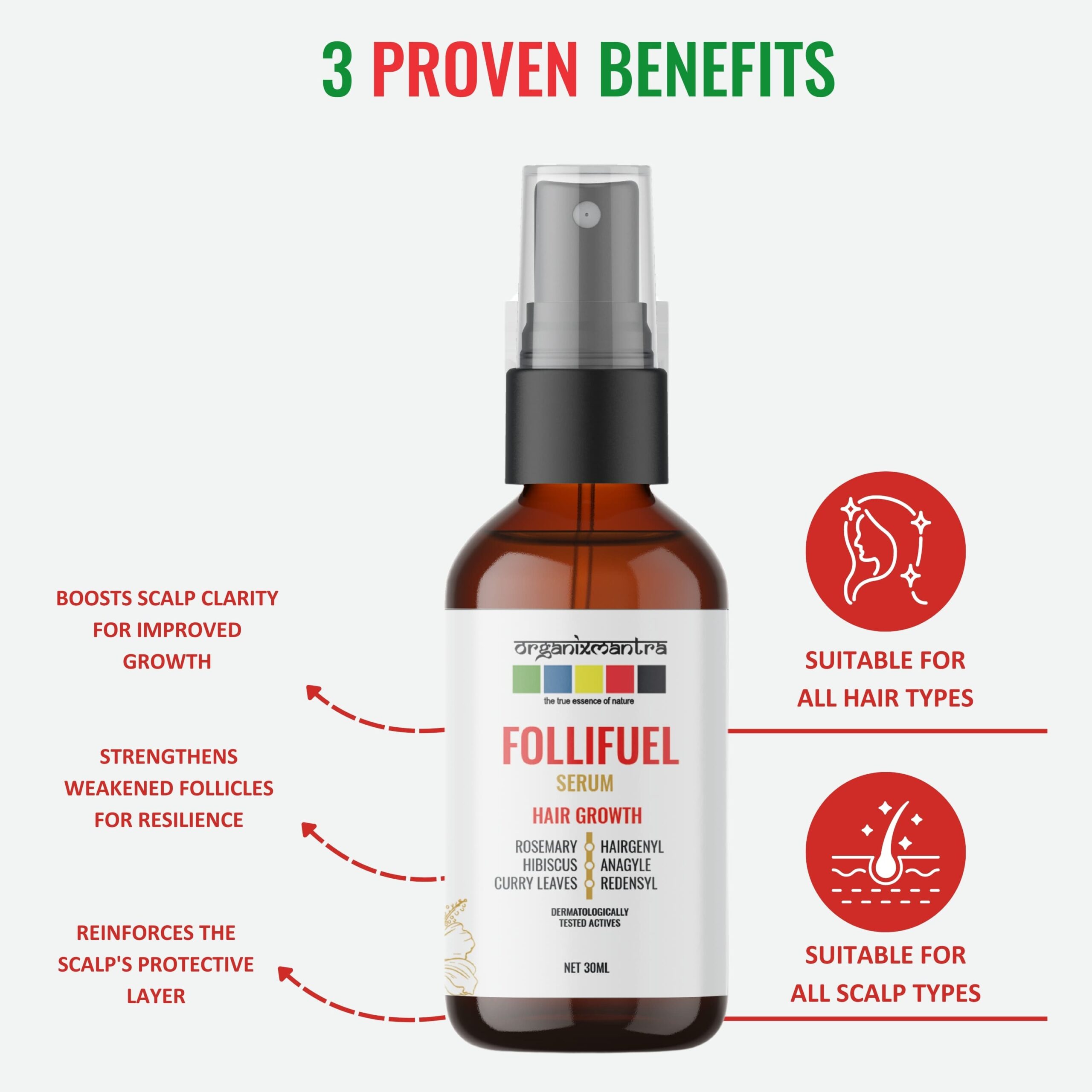 FolliFuel Hair Growth Serum 2 hair serum for hair growth